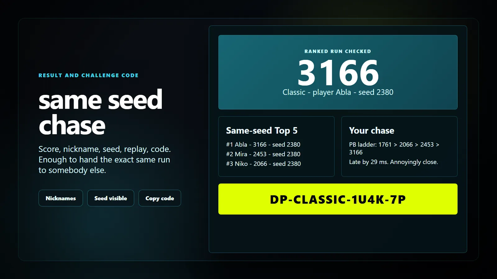 .panic result preview with score, nickname, seed, same-seed Top 5 and Challenge Code